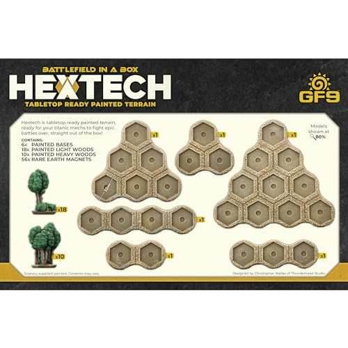 Battlefield in a Box: HexTech - Summer Light & Heavy Woods -