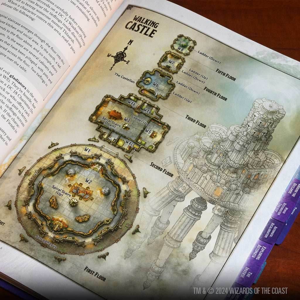 D&D Book Tabs: Planescape - Adventures in the Multiverse -