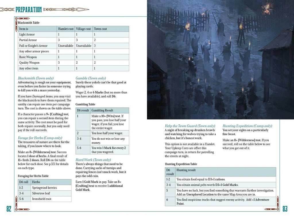 Five Leagues from the Borderlands -