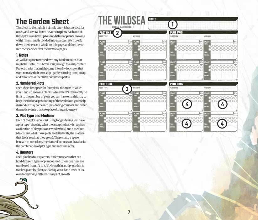 The Wildsea - Ship Gardens Supplement -