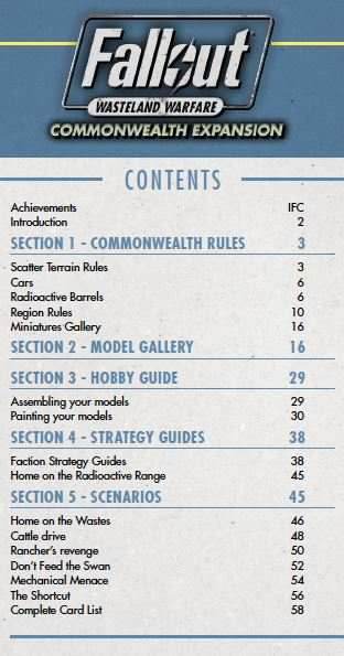 Fallout: Wasteland Warfare - The Commonwealth Rules Expansion -