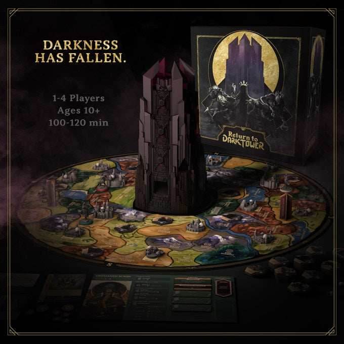 Return to Dark Tower - Azkol's Fortune Bundle - 
