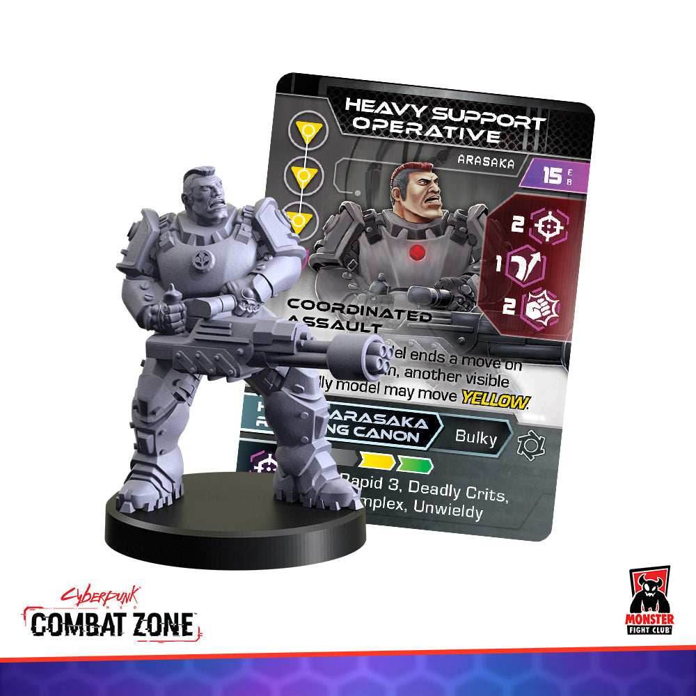 Cyberpunk Red Combat Zone: Arasaka Starter Gang - 
