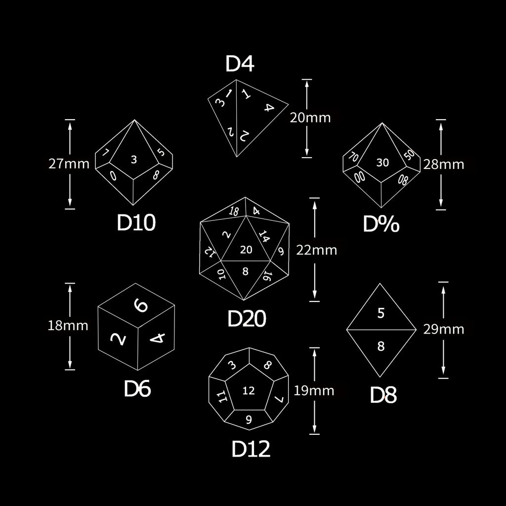 Green Resin D&D Dice Set - Beagle Design