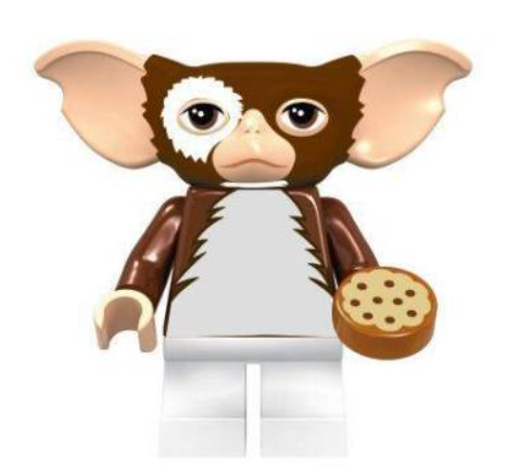 Gizmo - Gremlins