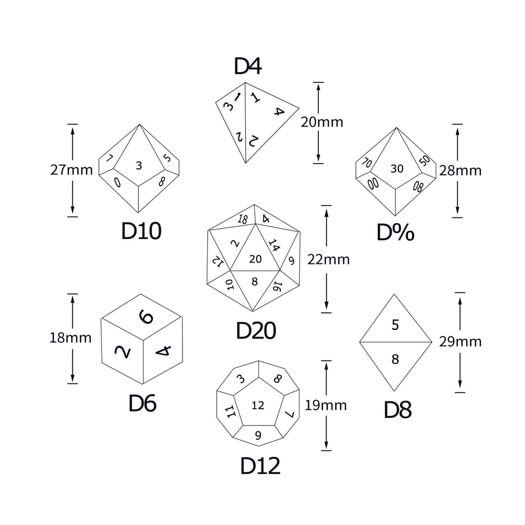 Devil's Eye Ruby Metal Hollow DND Dice Set with Gold Numbers