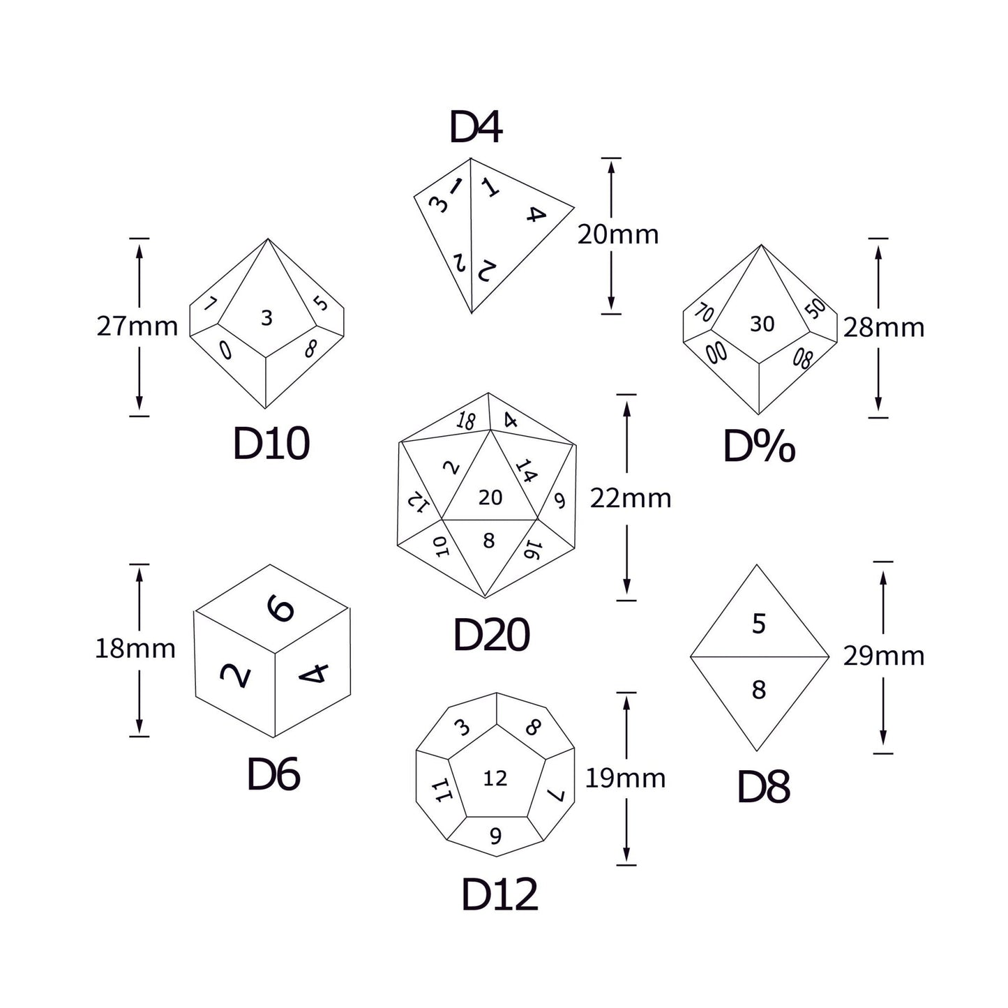 Devil's Eye Ruby Metal Hollow DND Dice Set with Gold Numbers