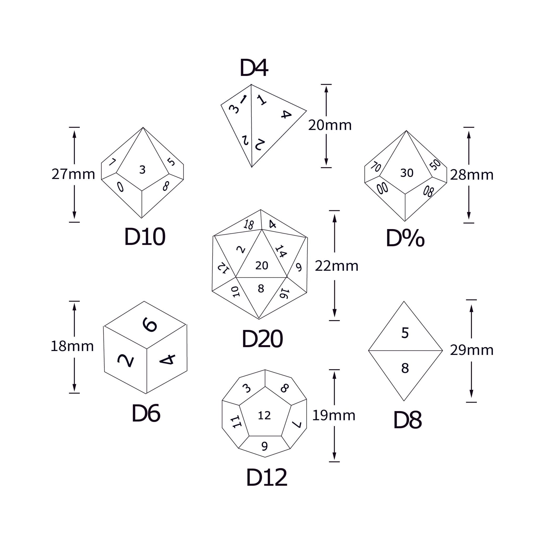 Vintage blues cat resin dnd dice set + gold numbers