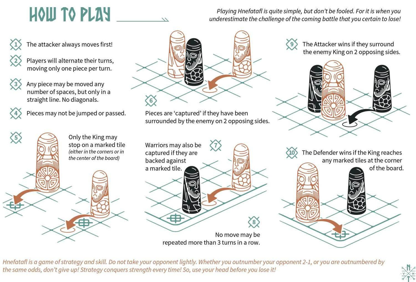 Hnefatafl Set - King's Board - 