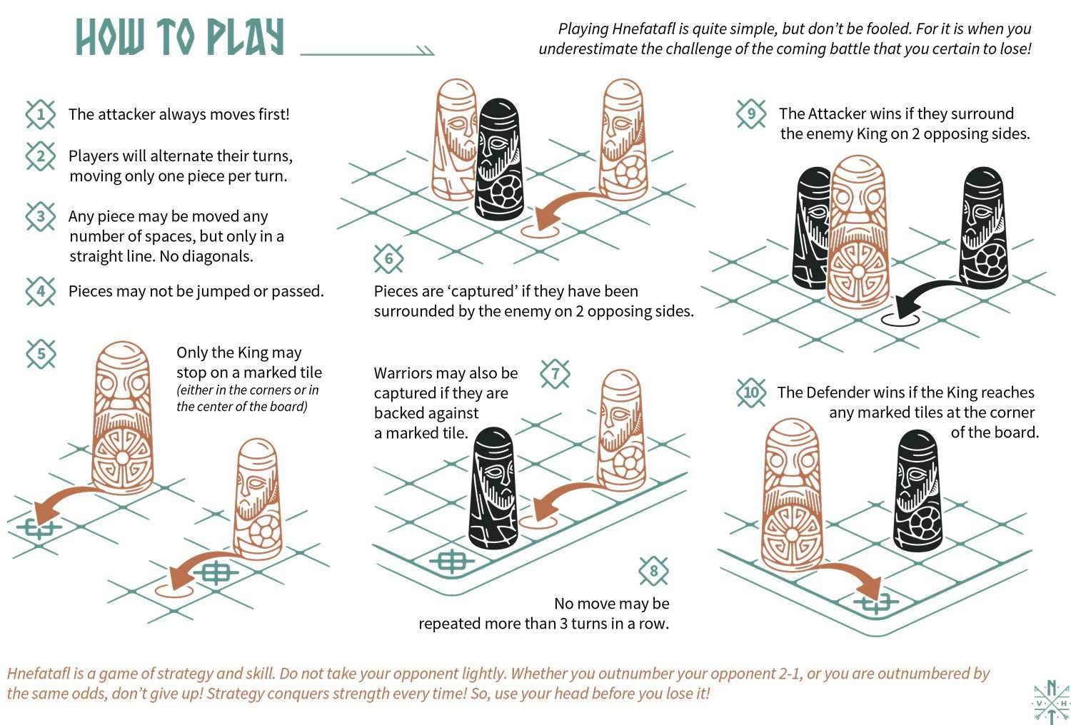 Hnefatafl Set - King's Board - 