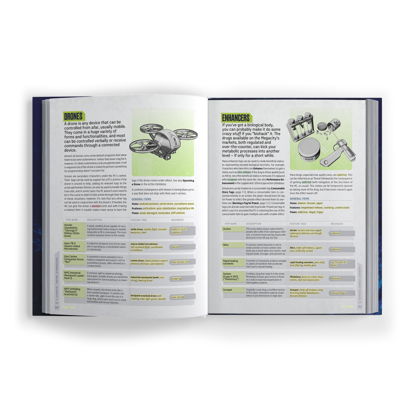 Metro:Otherscape Corebook