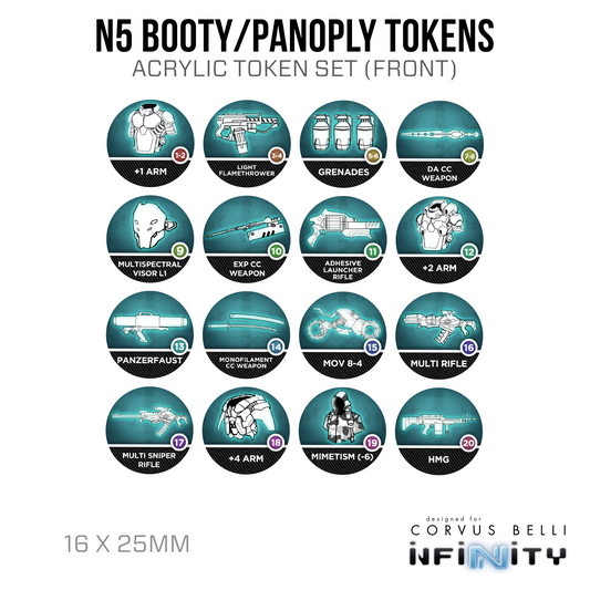 Booty / Panoply Markers