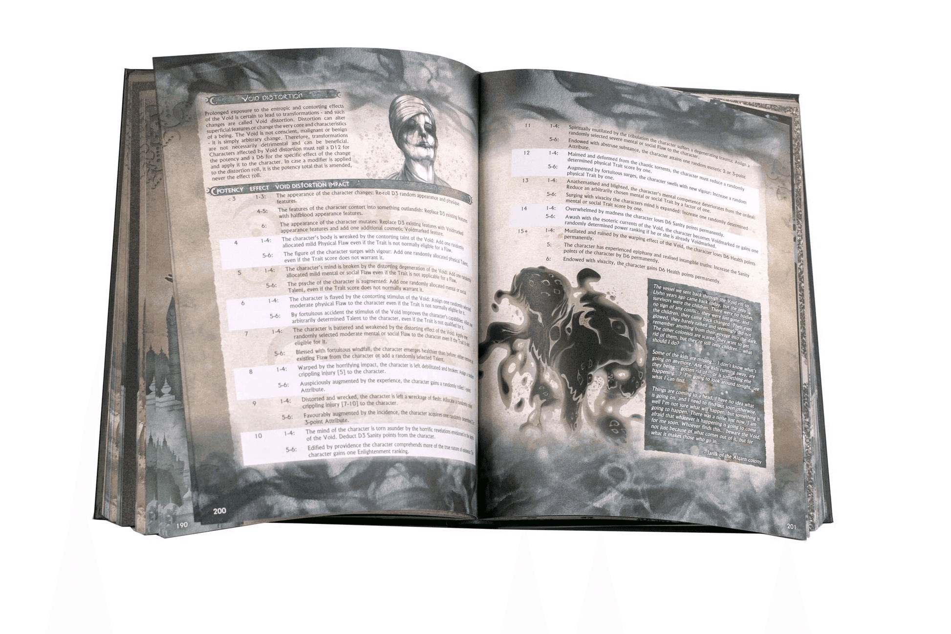 Black Void: Core Book - 