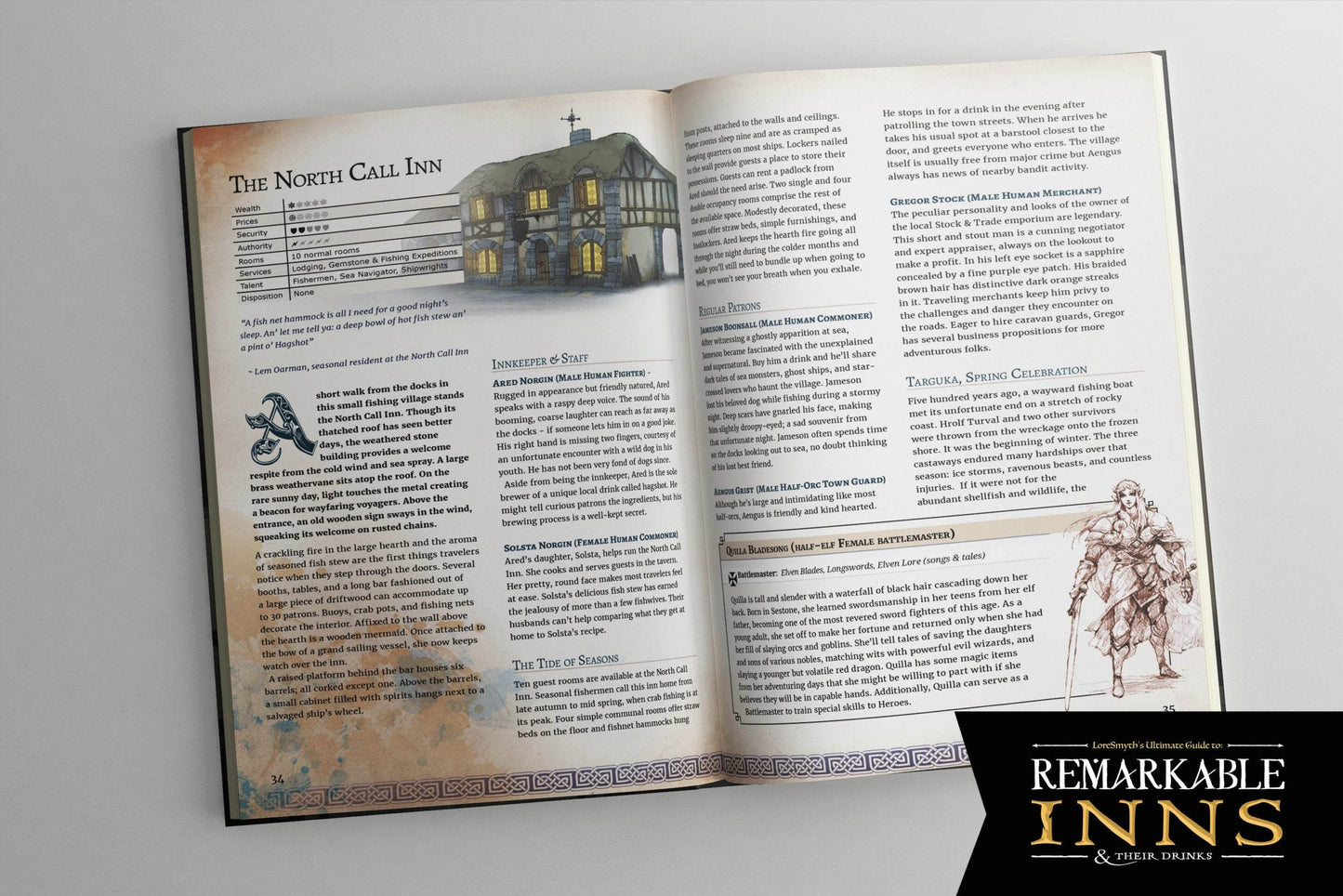 Remarkable Inns & Their Drinks (Hardcover) - 