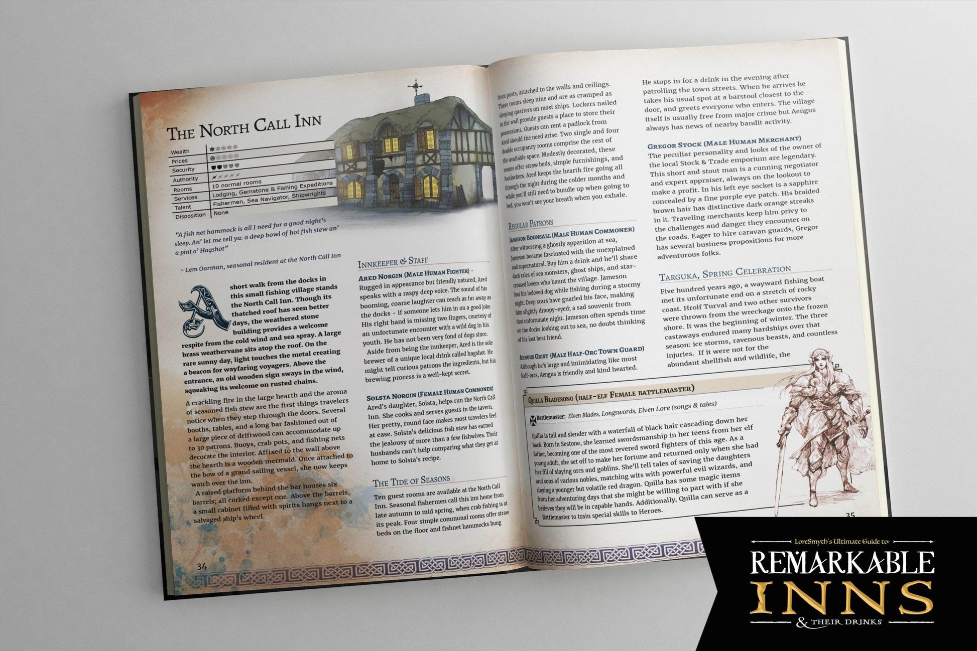 Remarkable Inns & Their Drinks (Hardcover) - 