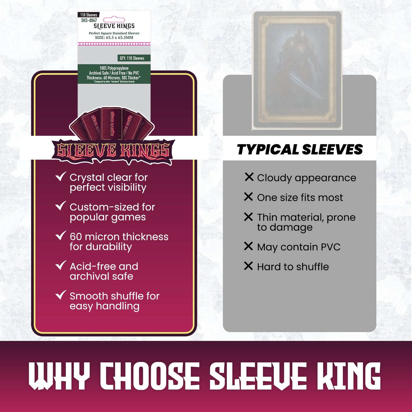 Perfect Square Standard Sleeves (63.5x63.5mm) 110 Pack, 60 Microns, SKS-8847