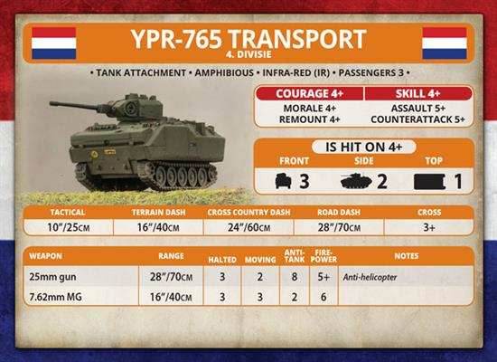 Team Yankee: YPR-765 Platoon - 