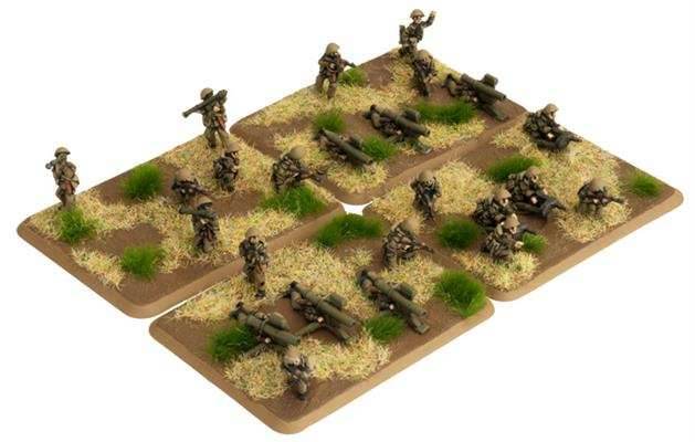 Team Yankee: East German Mot-Schutzen Heavy Weapons - 
