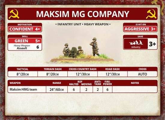 Flames of War: Soviet Maksim MG Company (Mid War) - 