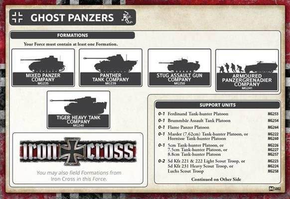 Flames of War: German Panzer III (Late) Tank Platoon (Mid War) - 