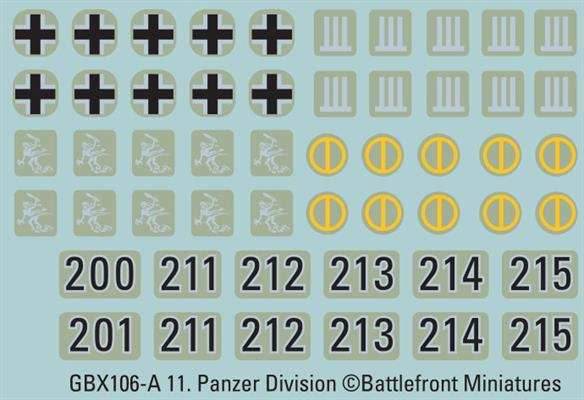 Flames of War: German StuG (Late) Assault Gun Platoon (Mid War) - 