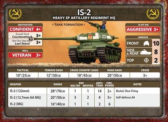 Flames of War: Bagration - Soviet Unit Cards - 