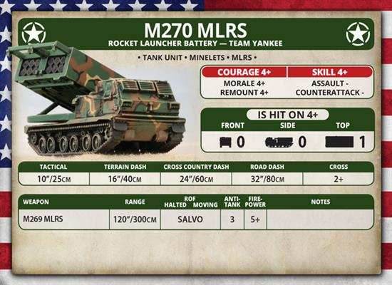 Team Yankee: M270 MLRS Rocket Launcher Battery - 