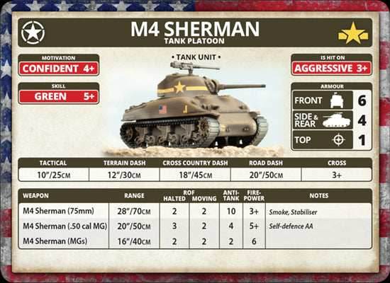 Flames of War: American Patton’s Fighting First (Mid War) - 