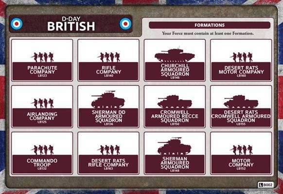 Flames of War: British Cromwell Armoured Troop (Late War) - 