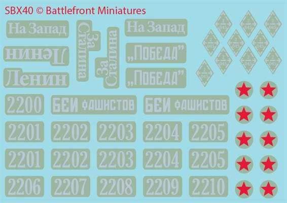 Flames of War: Soviet 'Nikolay's Steel Wall' Army Deal (Mid War) - 