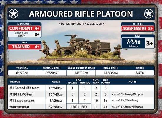 Flames of War: Fortress Europe - American Unit Cards - 