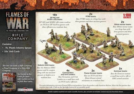 Flames of War: Soviet Rifle Company (Mid War) - 
