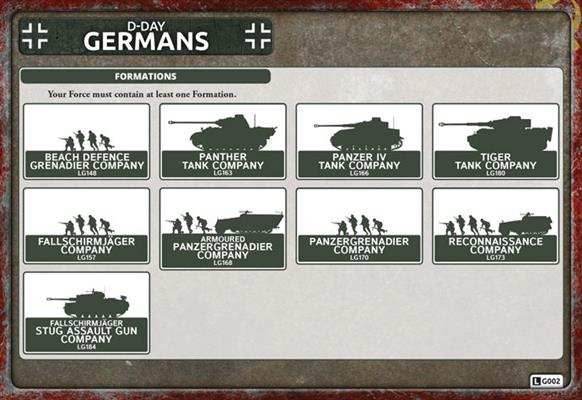 Flames of War: German Fallschirmjäger Company (Late War) - 