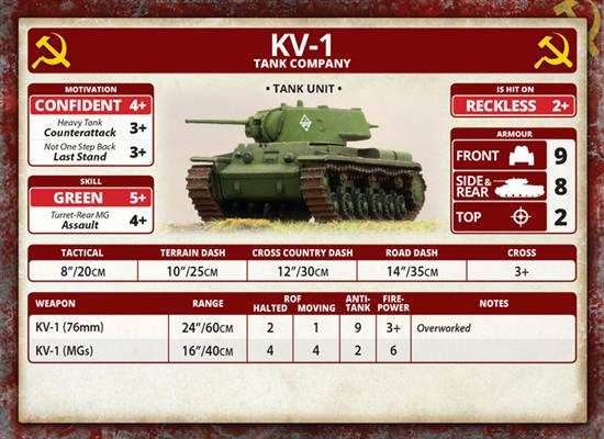 Flames of War: Soviet 'Nikolay's Steel Wall' Army Deal (Mid War) - 