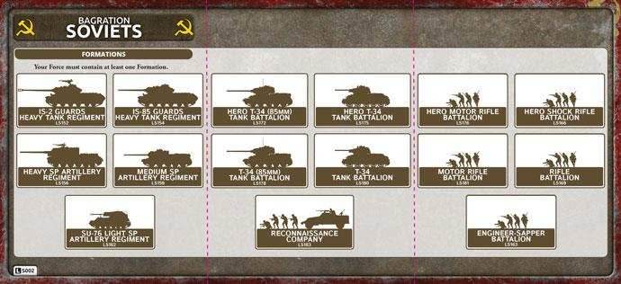Flames of War: Soviet SU-76 Light SP Battery (Late War) - 