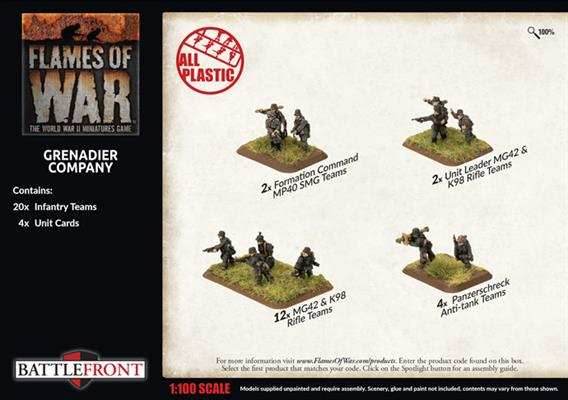 Flames of War: German Grenadier Company (Late War) - 