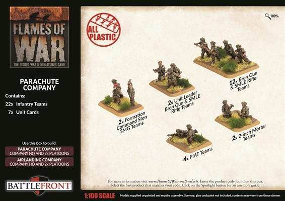 Flames of War: British Parachute Company (Late War) - 