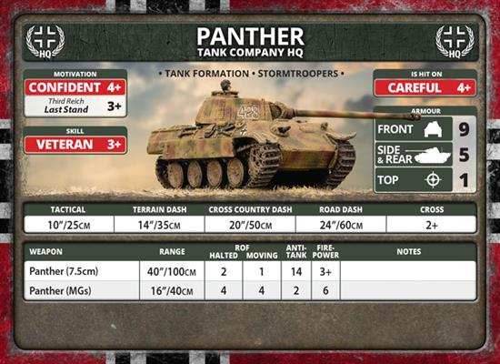 Flames of War: German Panther Tank Platoon (Late War) - 