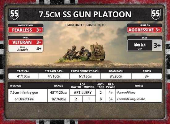 Flames of War: D-Day - Waffen-SS Unit Card Pack - 