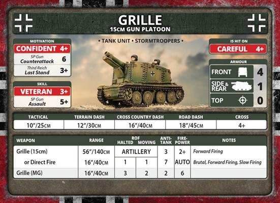 Flames of War: German Grille 15cm Gun Platoon (Late War) - 