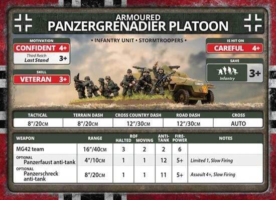 Flames of War: Fortress Europe - German Unit Cards - 