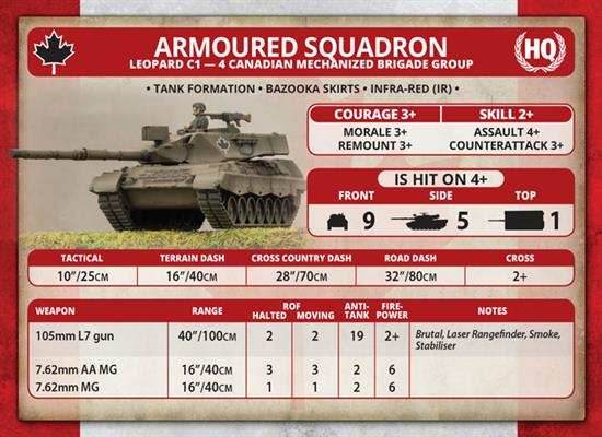 Team Yankee: NATO Leopard 1 Tank Platoon - 