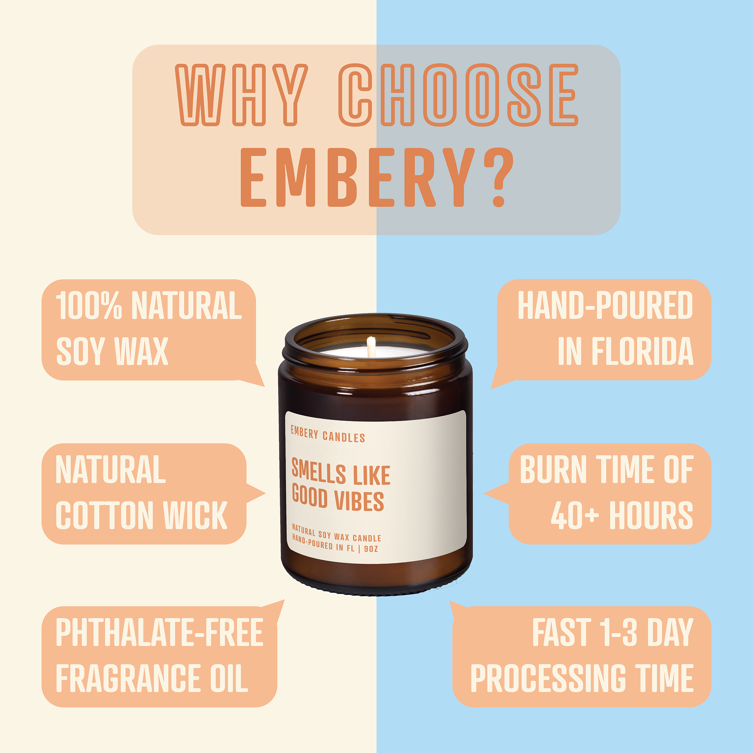 Custom Smells Like Your Celebrity Crush | Soy Wax Scented Candle