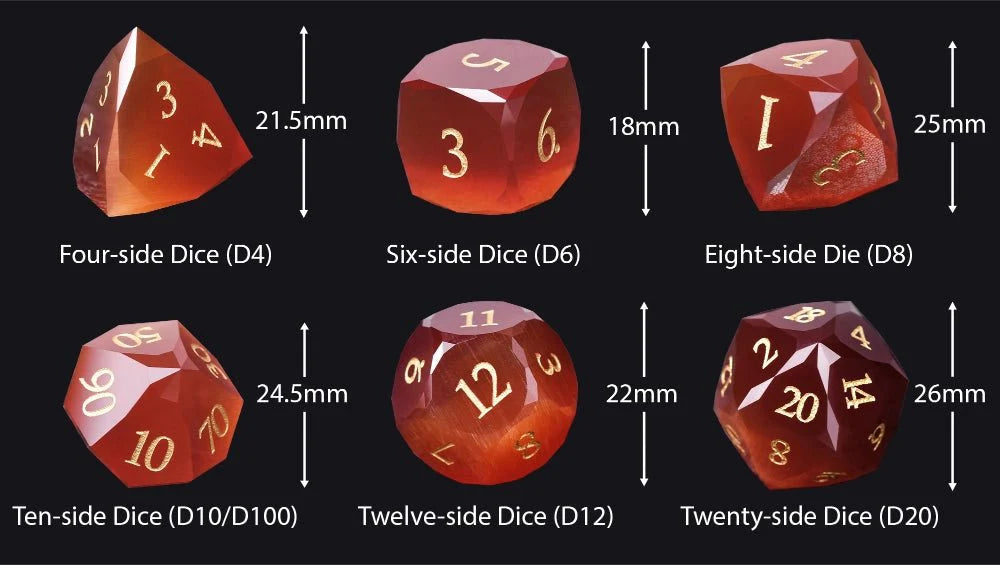 DND Dice - Crimson Glass Gem Polyhedron RPG Dice Set
