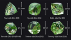 DND Dice | Diamond-Cut Green Glass Gemstone Dice Set