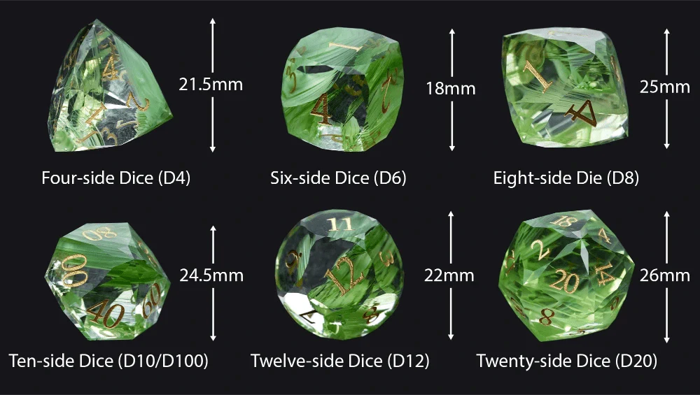 DND Dice | Diamond-Cut Green Glass Gemstone Dice Set
