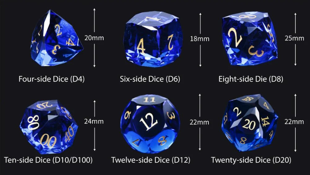 DND Dice - Diamond Cut Sapphire Multi-Sided Dice Set