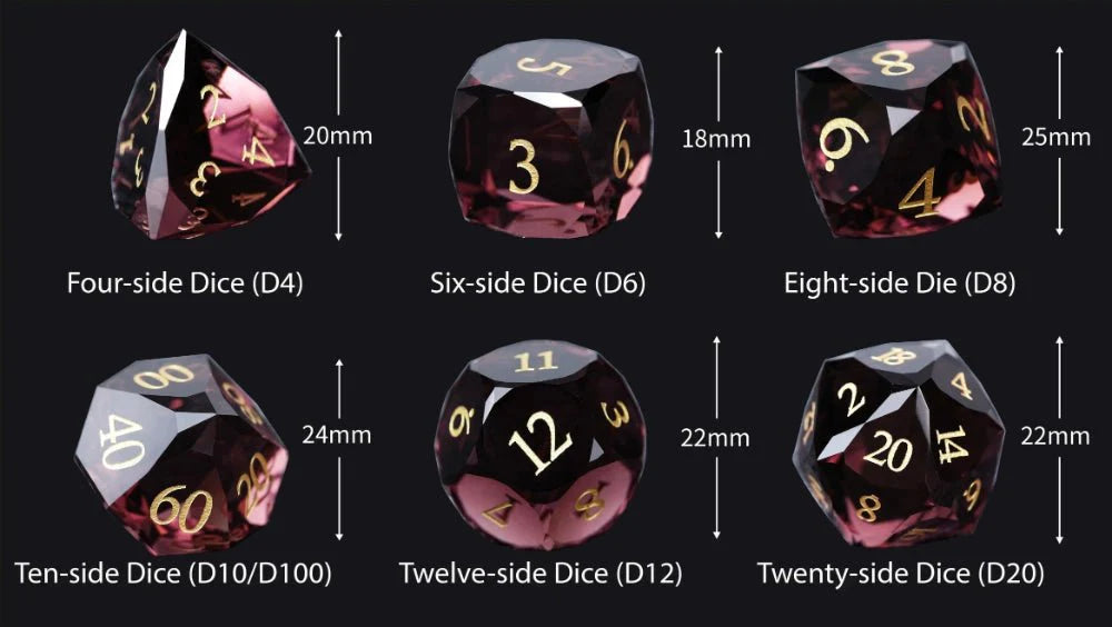 DND Dice - Engraved Gold Numbered Ruby Multi-Sided Dice Set