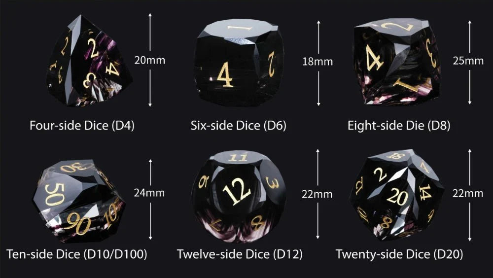 Black Polyhedral Glass DND Dice Set + Gold Numerals