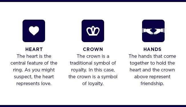 Dainty Claddagh Ring - 4